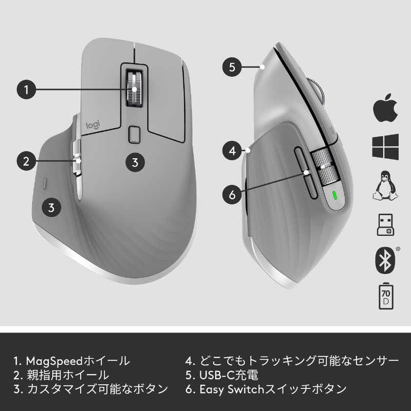 ロジクール ロジクール ワイヤレスマウス MX Master 3 Advanced Wireless Mouse MX2200sMG MX2200sMG