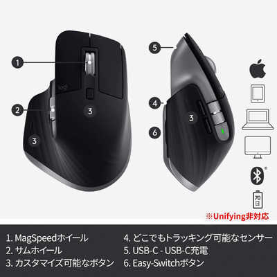 ロジクール マウス MX MASTER3 for Mac レーザー 7ボタン Bluetooth
