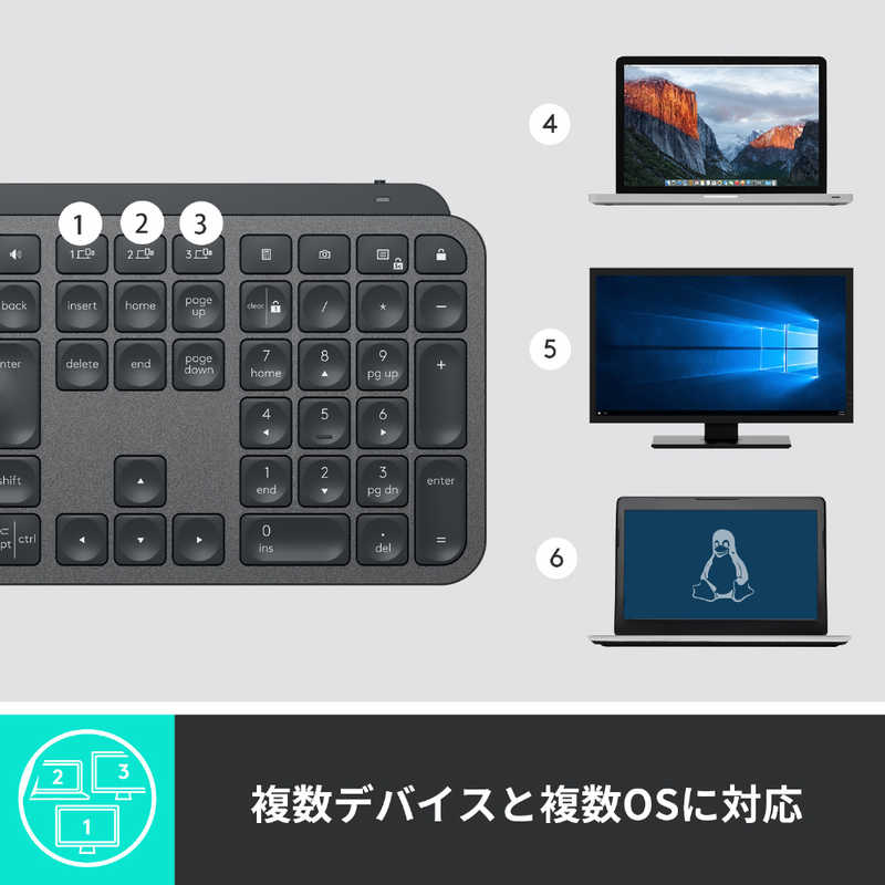 ロジクール ロジクール ワイヤレスキーボード MX KEYS Advanced Wireless Illuminated Keyboard KX800 KX800