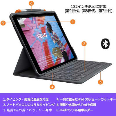 ロジクール iPad 10.2 インチ  iK1055BK SLIM FOLIO