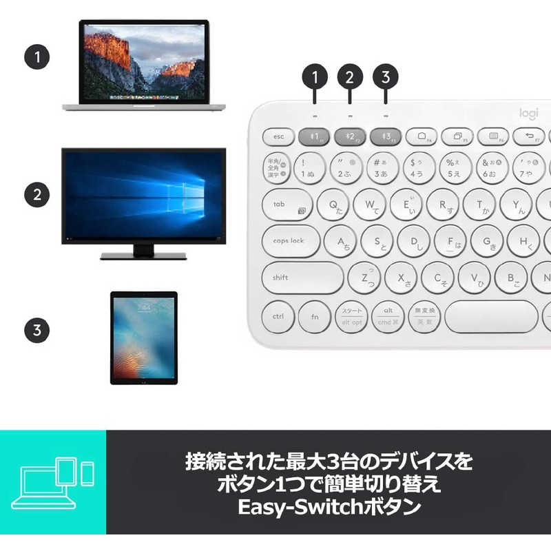 ロジクール ロジクール マルチデバイス Bluetooth キーボード オフホワイト K380ow の通販 カテゴリ パソコン 周辺機器 プリンター ロジクール 家電通販のコジマネット 全品代引き手数料無料