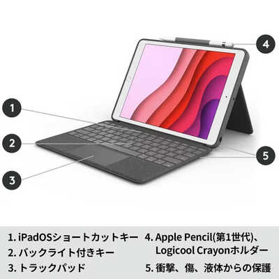 ロジクール COMBO TOUCH for iPad (第7世代用) トラックパッド付 