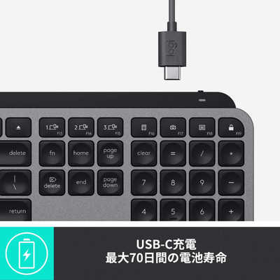 ロジクール 【アウトレット】キーボード MX KEYS for Mac(英語配列