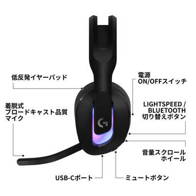 Logitech G522 ゲーミングヘッドセット 業界トップレベルの高音質マイクを搭載し、3つの接続モードに