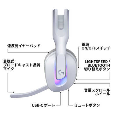 ロジクール G522 LIGHTSPEED ワイヤレス ゲーミング ヘッドセット