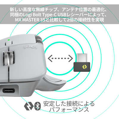 ロジクール ハイパフォーマンス マウス MX MASTER 4 ペイルグレー[光学