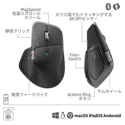 ロジクール ハイパフォーマンス マウス MX MASTER 4 グラファイト[光学