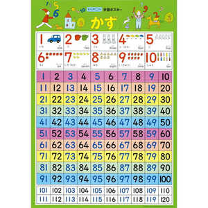 くもん出版 GP-22 学習ﾎﾟｽﾀｰ かず 