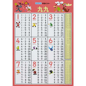 くもん出版 GP-42 学習ﾎﾟｽﾀｰ 九九 