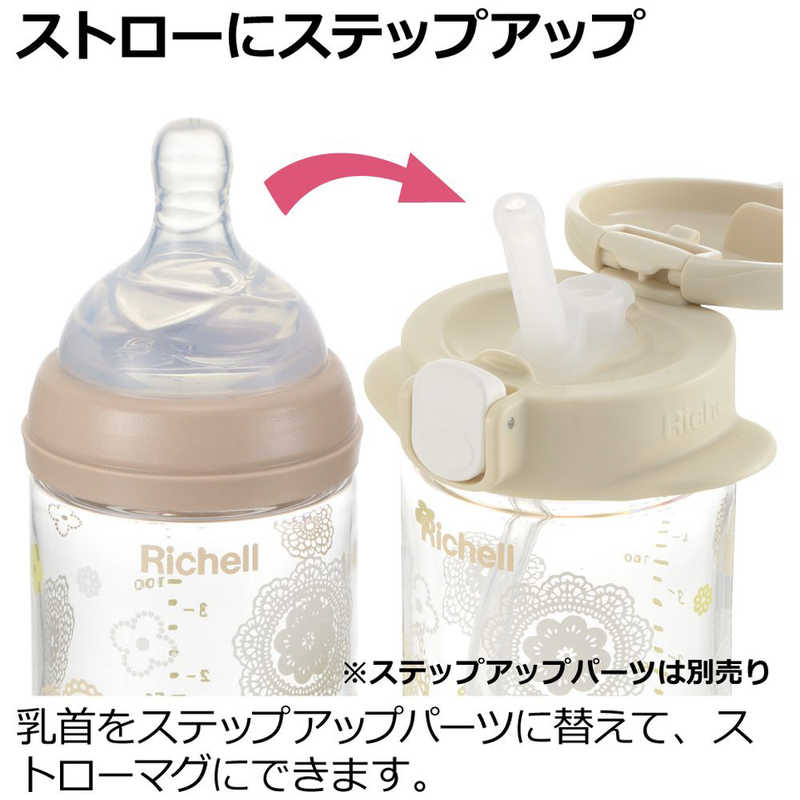 リッチェル リッチェル おでかけミルクボトル 160mL オデカケミルクボトル160ML(ベ オデカケミルクボトル160ML(ベ