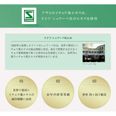アサヒグループ食品 (機能性表示食品)シュワーベイチョウ葉エキス30日