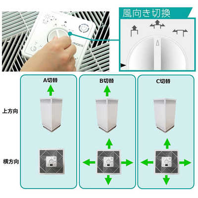 アンデス電気（株）の空気清浄機、Bio Micron BM-H700 です。美品