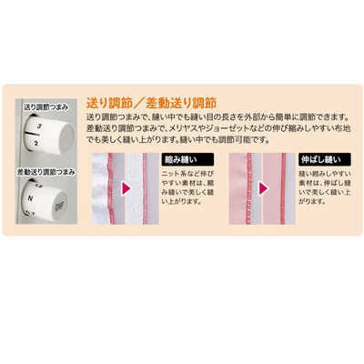 ジューキ 1本針3本糸ロックミシン ［ロックミシン］ MO-03DN の通販