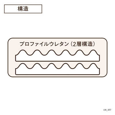 生毛工房 ダブルレイヤーマットレス -レーブ- ハードタイプ シングル