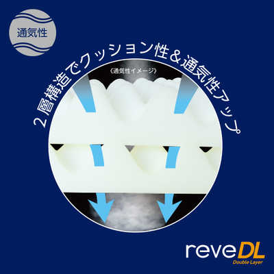 生毛工房 ダブルレイヤーマットレス -レーブ- ハードタイプ シングル