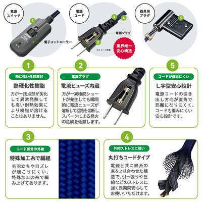 メトロ 木枠フットヒーター MFH-181ET-DA の通販 - カテゴリ：エアコン