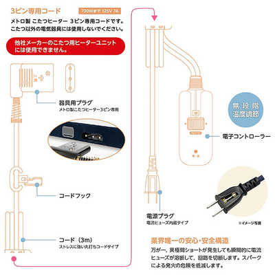 メトロ 手元コントローラー こたつコード BC-KE21D-A の通販