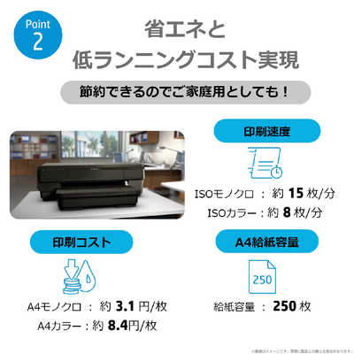 HP インクジェットプリンター｢Officejet 7110｣[L判~A3ノビ対応/USB2.0 
