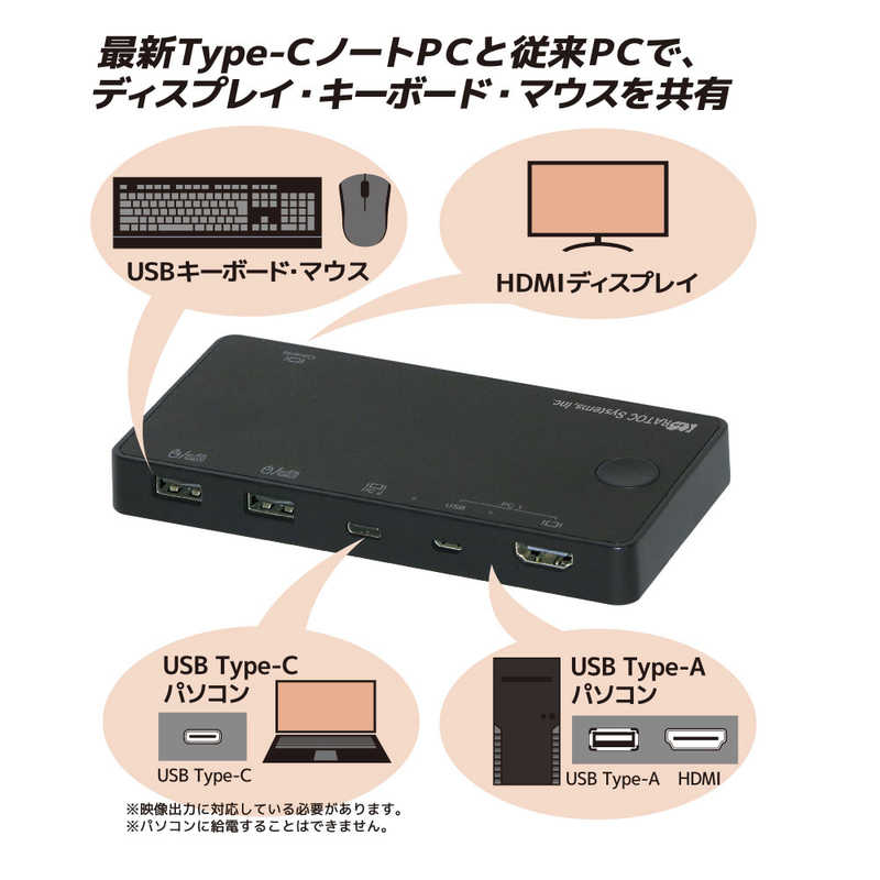 ラトックシステム ラトックシステム HDMIディスプレイ/USBキーボード･マウス パソコン切替器 (USB-C/Aパソコン対応) RS-240CA-4K RS-240CA-4K