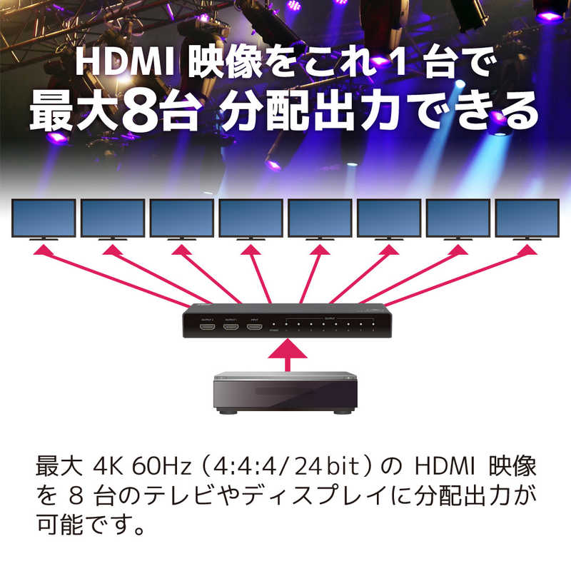 ラトックシステム ラトックシステム 4K60Hz 1入力8出力 HDMI分配器 RS-HDSP8P-4K RSHDSP8P4K RSHDSP8P4K