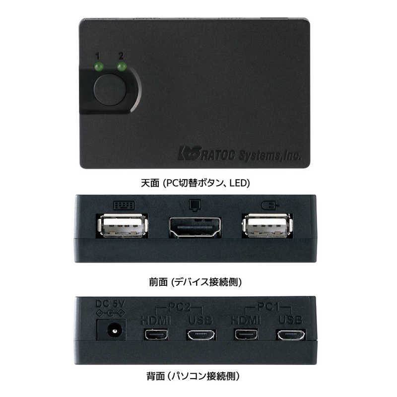 ラトックシステム ラトックシステム HDMIパソコン切替器(2台用) [2入力 /1出力] RS230UH RS230UH