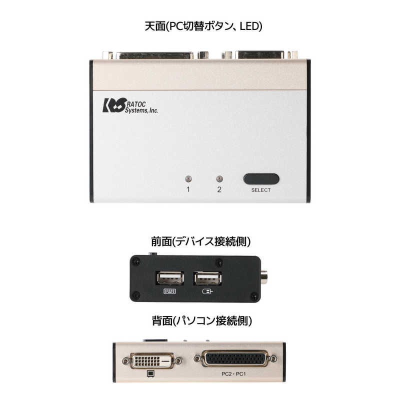 ラトックシステム ラトックシステム DVIパソコン切替器(2台用) [2入力 /1出力] RS-230UDA RS-230UDA