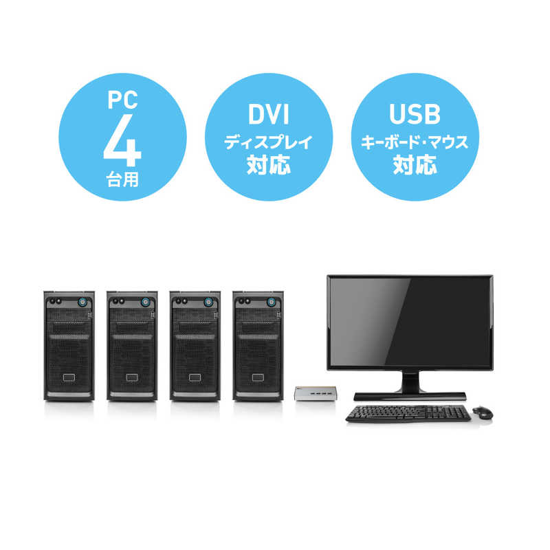 ラトックシステム ラトックシステム DVIパソコン切替器(4台用) [4入力 /1出力] RS-430UDA RS-430UDA