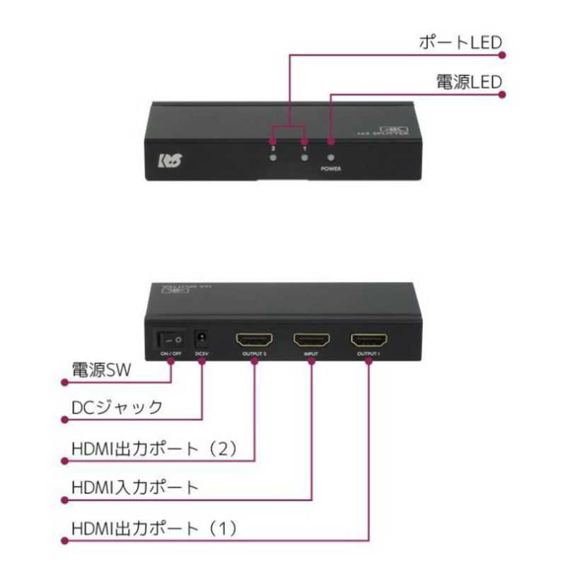 ラトックシステム ラトックシステム 4K60Hz対応 1入力2出力 HDMI分配器  RS-HDSP2P-4KZ RS-HDSP2P-4KZ