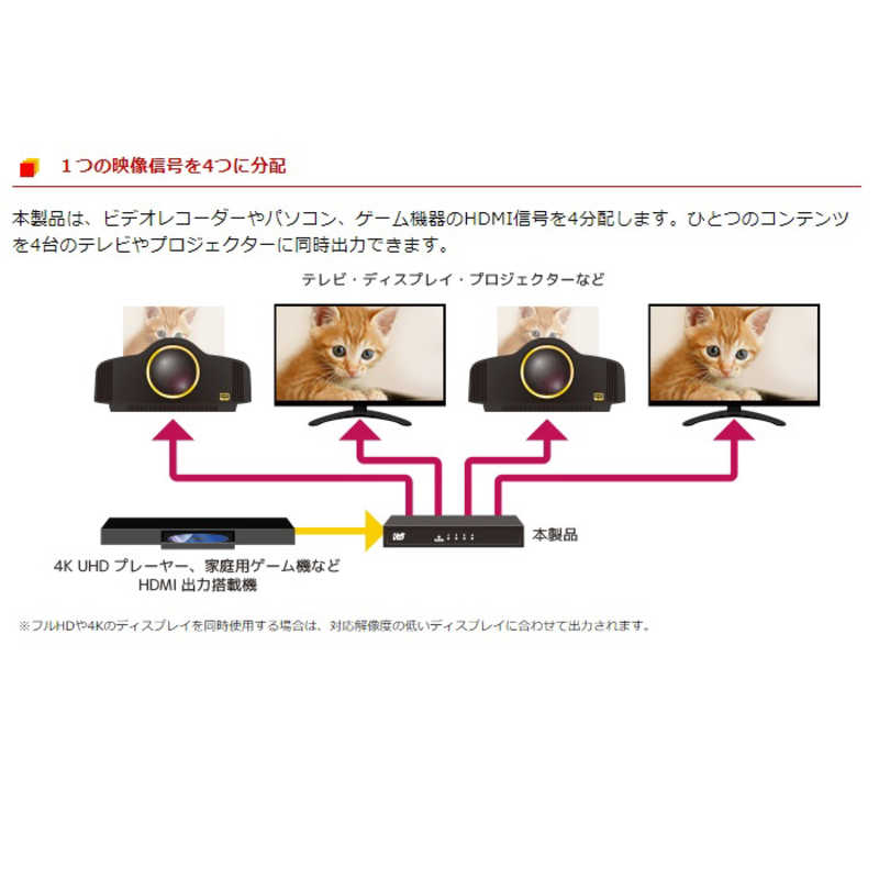 ラトックシステム ラトックシステム 4K60Hz対応 1入力4出力 HDMI分配器  RS-HDSP4P-4KZ RS-HDSP4P-4KZ