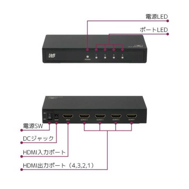 ラトックシステム ラトックシステム 4K60Hz対応 1入力4出力 HDMI分配器  RS-HDSP4P-4KZ RS-HDSP4P-4KZ