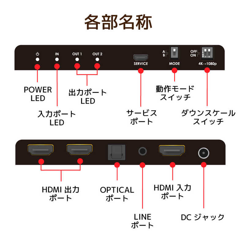 ラトックシステム ラトックシステム HDMI分配器 4K60Hz/ダウンスケール対応 外部音声出力付 (1入力2出力) RS-HDSP2PA-4K RS-HDSP2PA-4K