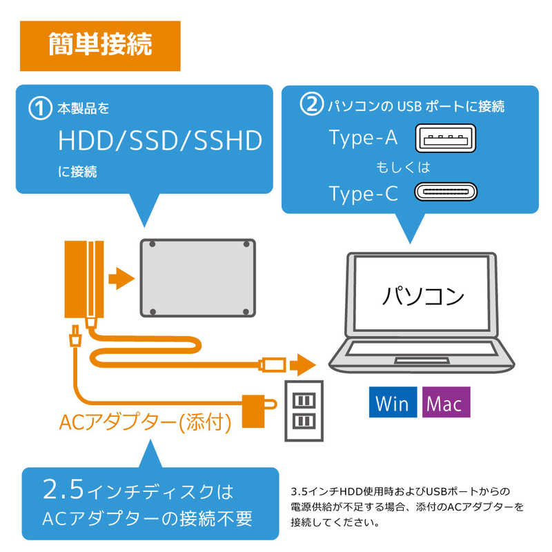 ラトックシステム ラトックシステム USB3.2 Gen2/10Gbps SATA3変換アダプター(2.5"･3.5" HDD/SSD対応) RS-U31ST3-CA RS-U31ST3-CA