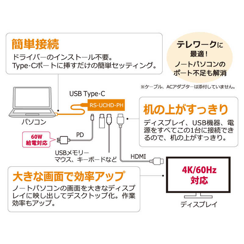 ラトックシステム ラトックシステム USB Type-C マルチアダプター（HDMI・PD・USBハブ） [USB Power Delivery対応] RSUCHDPH RSUCHDPH