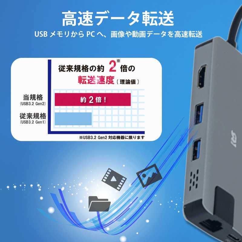 ラトックシステム ラトックシステム USB Type-C マルチアダプター(HDMI･LAN･PD･USBハブ)  RS-UCHD-PHLC RS-UCHD-PHLC