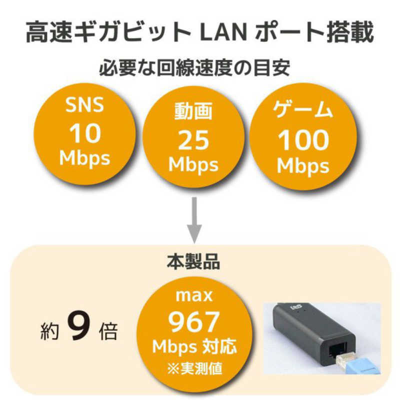 ラトックシステム ラトックシステム USB Type-C ギガビット対応LANアダプター ［Type-Cオス ／LAN］ RSUCLANZ RSUCLANZ