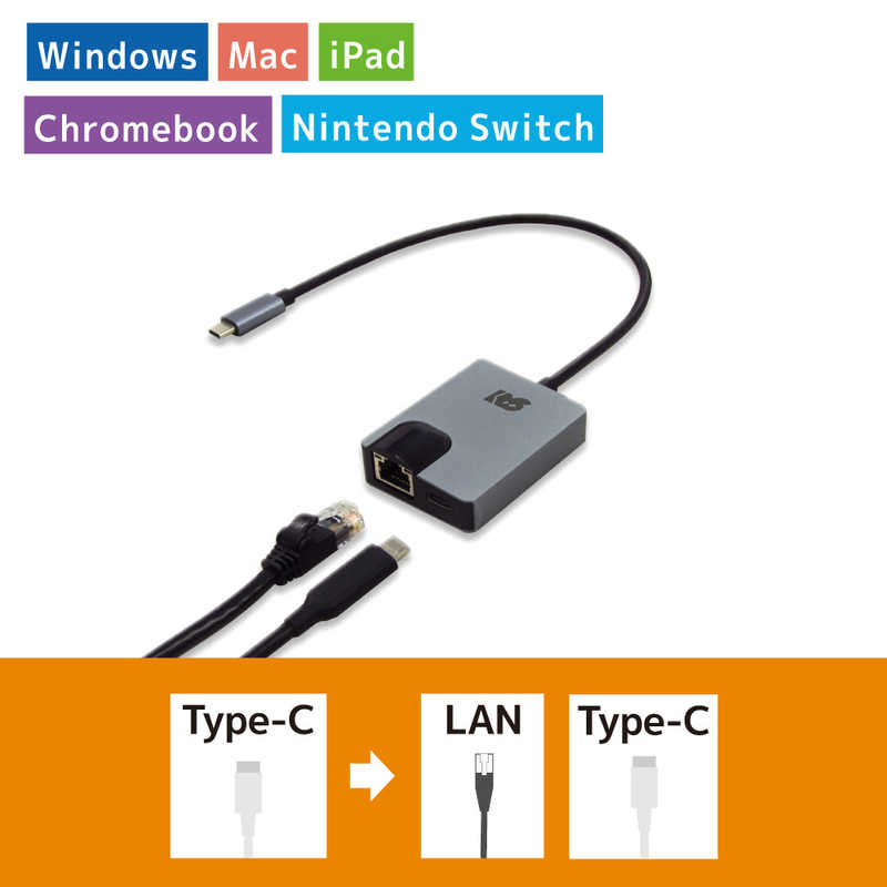 ラトックシステム ラトックシステム USB TypeC ギガビット対応LANアダプター(PD対応・30cmケーブル) ［TypeCオス］ RS-UCLAN-PD RS-UCLAN-PD