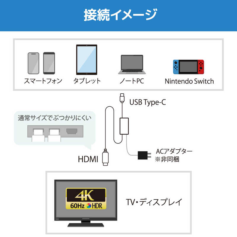 ラトックシステム ラトックシステム USB Type-C to HDMI 変換ケーブル(PD対応・5m) ［Type-Cオス /USB Power Delivery対応］ RSUCHD4K605M RSUCHD4K605M