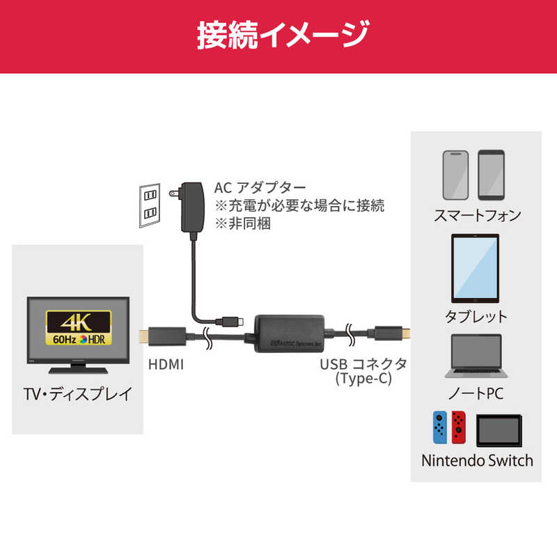 ラトックシステム ラトックシステム USB-C ⇔ HDMI＋USB-Cメス(給電用 USB PD対応)ケーブル ［映像 /2m /4K・HDR対応］ RS-UCHD4K60-2M RS-UCHD4K60-2M