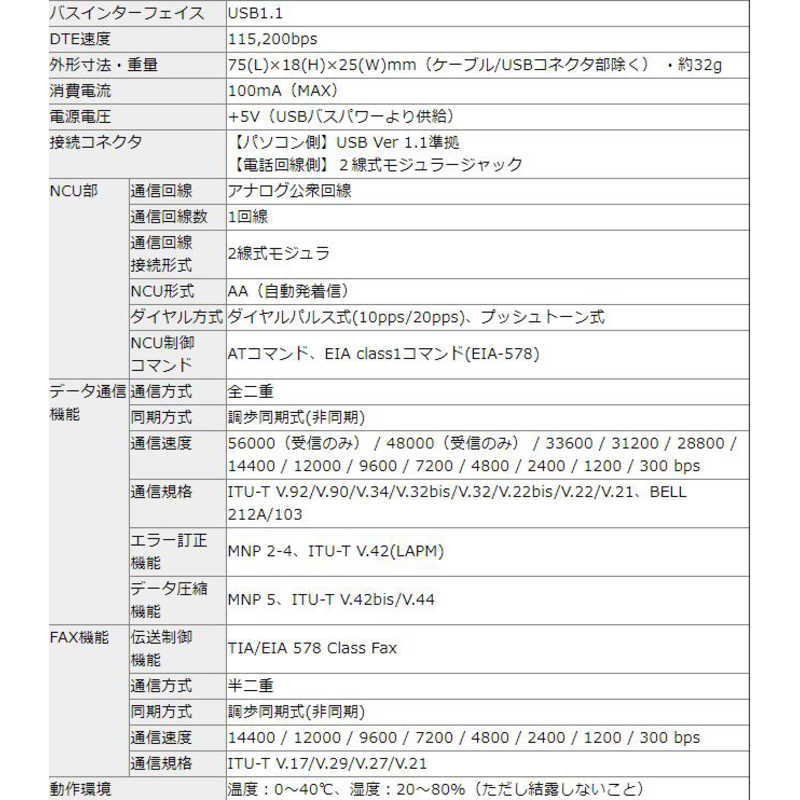 ラトックシステム ラトックシステム 〔モデム〕 USB 56K DATA/14.4K FAX Modem RS-USB56N ホワイト RS-USB56N ホワイト