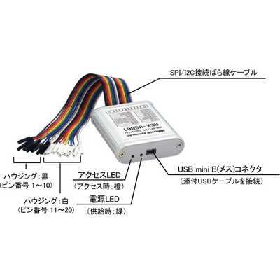 ラトックシステム SPI/I2Cプロトコルエミュレーター REXUSB61 の通販