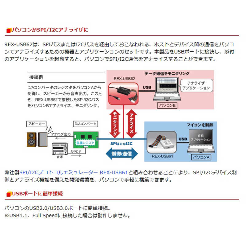 ラトックシステム ラトックシステム USB接続SPI/I2Cアナライザ REX-USB62 REX-USB62