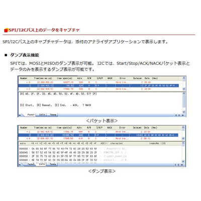 ラトックシステム USB接続SPI/I2Cアナライザ REX-USB62 の通販