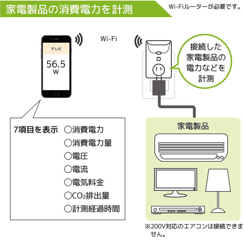 ラトックシステム ラトックシステム Wi-Fi ワットチェッカー RS-WFWATTCH1 RS-WFWATTCH1