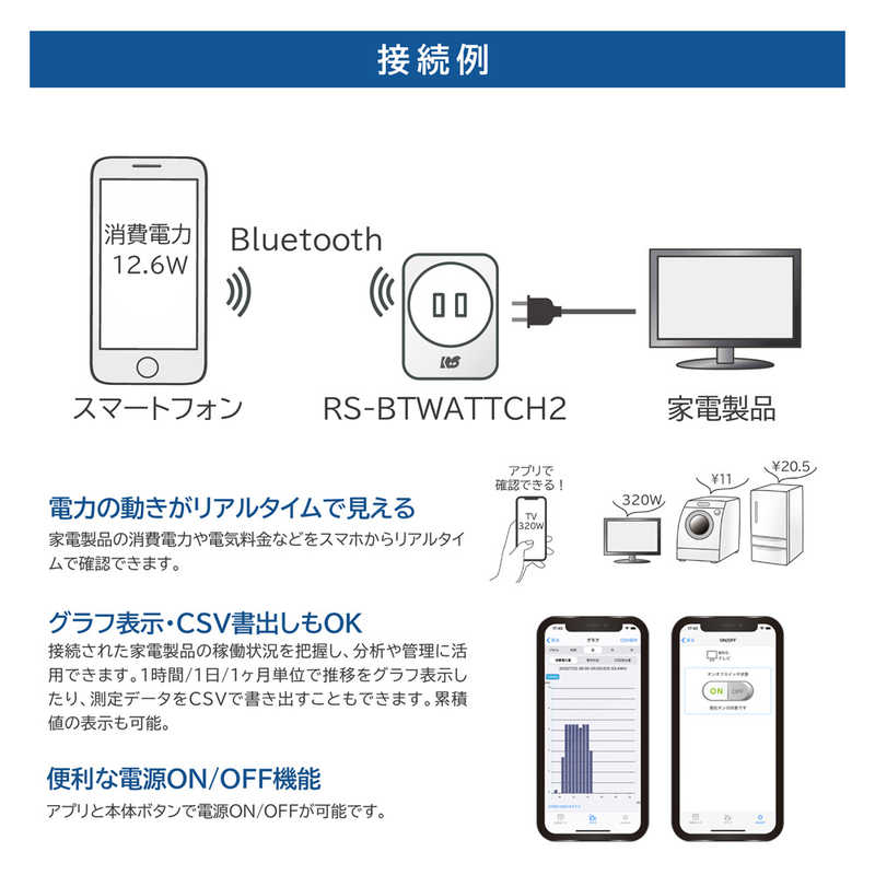 ラトックシステム ラトックシステム Bluetooth ワットチェッカー RS-BTWATTCH2 RS-BTWATTCH2