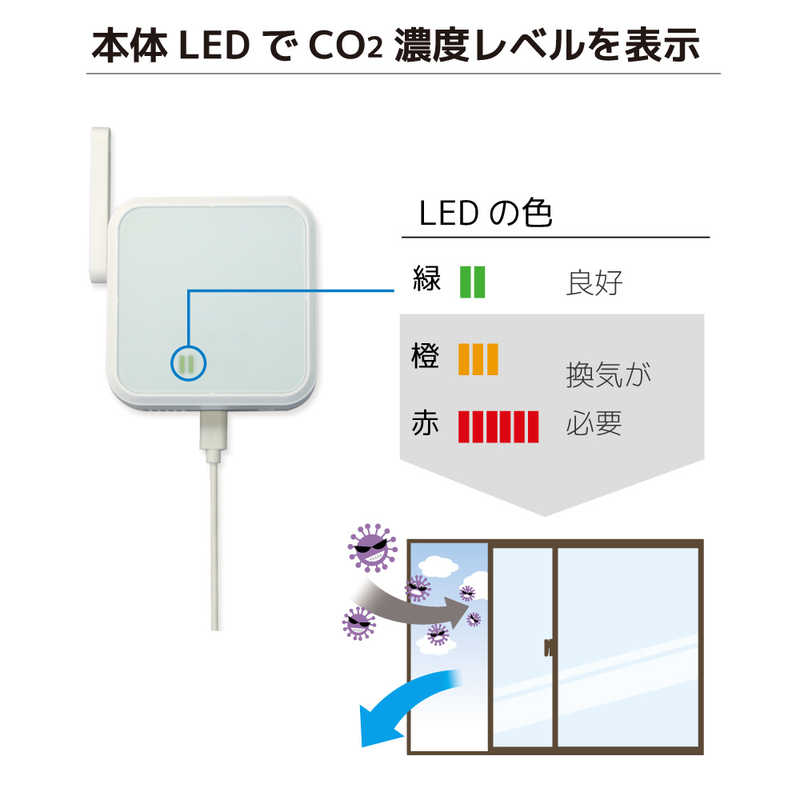 ラトックシステム ラトックシステム Wi-Fi CO2センサー RS-WFCO2 RS-WFCO2