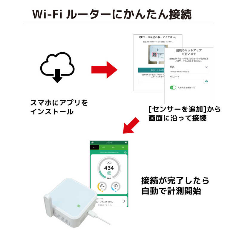 ラトックシステム ラトックシステム Wi-Fi CO2センサー RS-WFCO2 RS-WFCO2