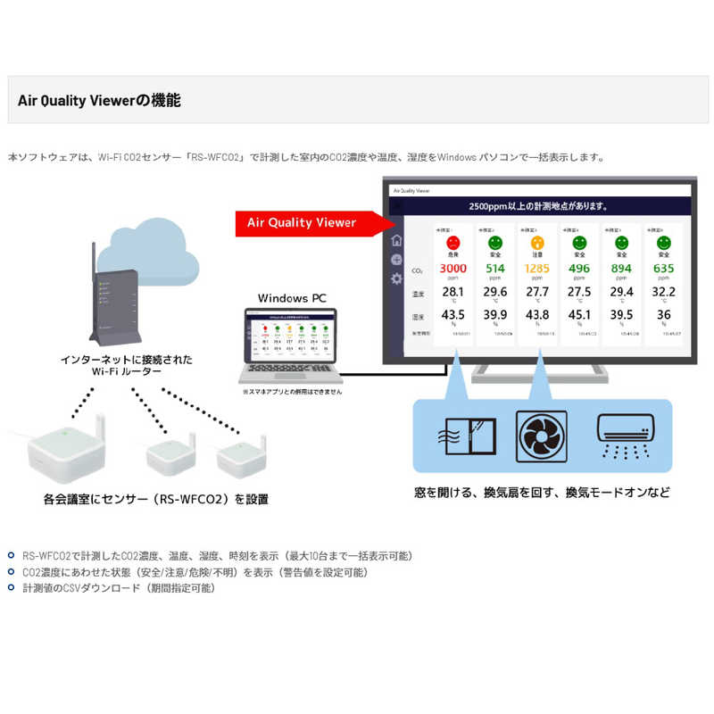 ラトックシステム ラトックシステム Wi-Fi CO2センサー RS-WFCO2 RS-WFCO2