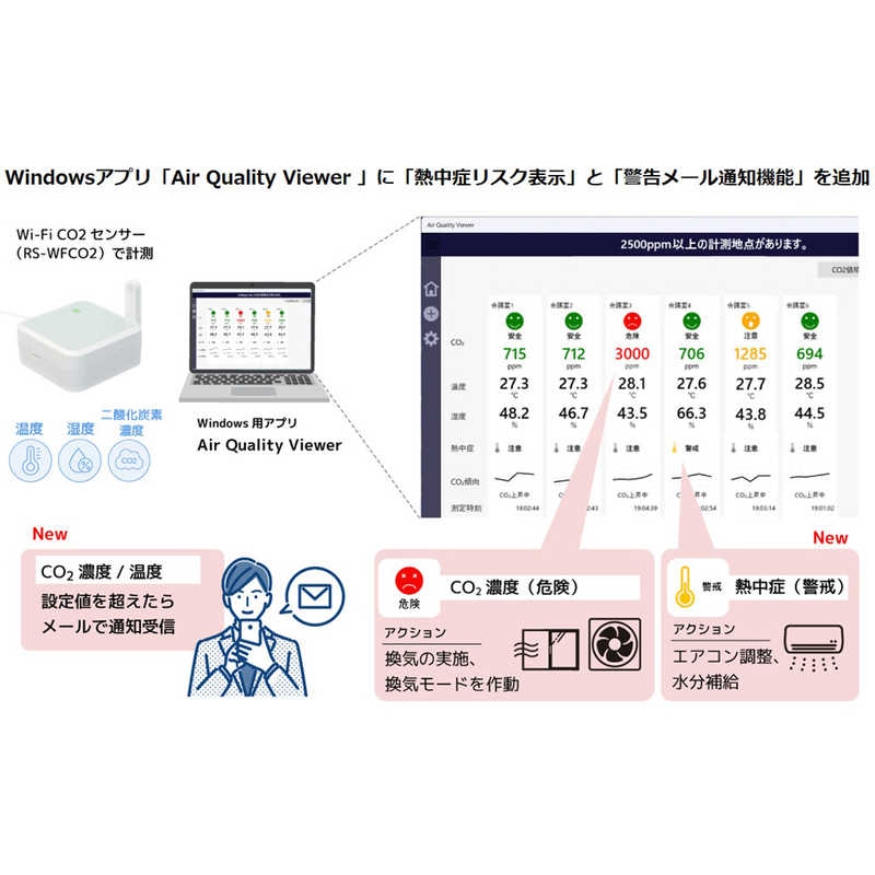 ラトックシステム ラトックシステム Wi-Fi CO2センサー RS-WFCO2 RS-WFCO2