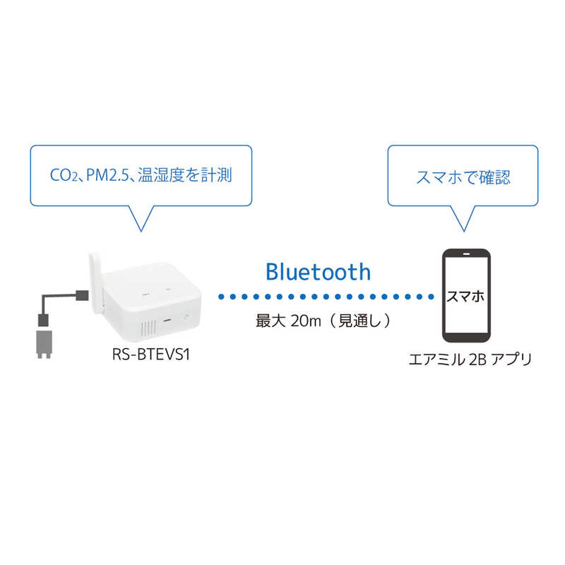 ラトックシステム ラトックシステム Bluetooth 環境センサー RS-BTEVS1 RS-BTEVS1