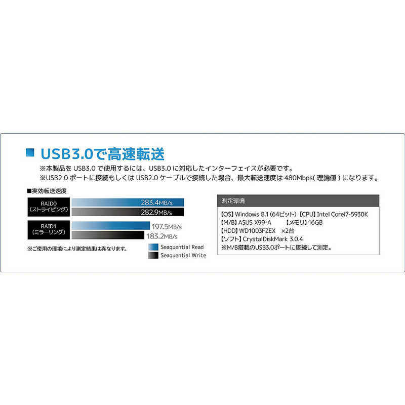 ラトックシステム USB3.0 RAIDケース (HDD2台用) RSEC32U3RX の通販 | カテゴリ：パソコン・周辺機器・プリンター |  ラトックシステム 家電通販のコジマネット - 全品代引き手数料無料